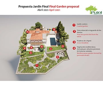 proyecto jardines Cala Santanyí | empresa de jardinería